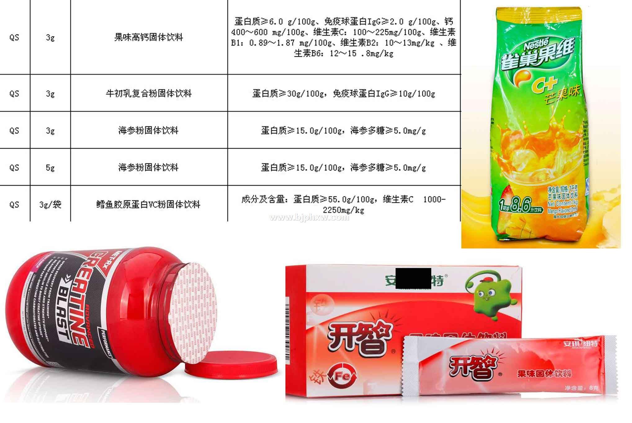 �������ϣ����Ρ���ԭ���ס���֭��ţ���飩