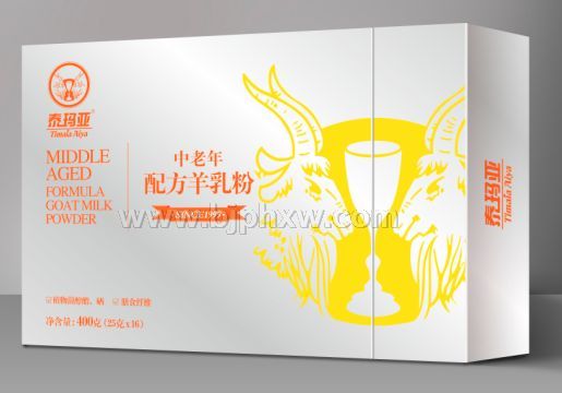 ������ֲ���޴������䷽���̷� �����