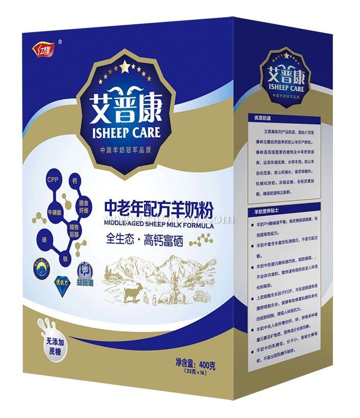 ����ϵ�����̷�