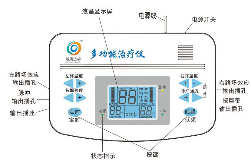 �˿��ﻪ��ҩ���ټ���������-��ҽ͸ҩ��-�˿��ﻪ-������-������ҩ����