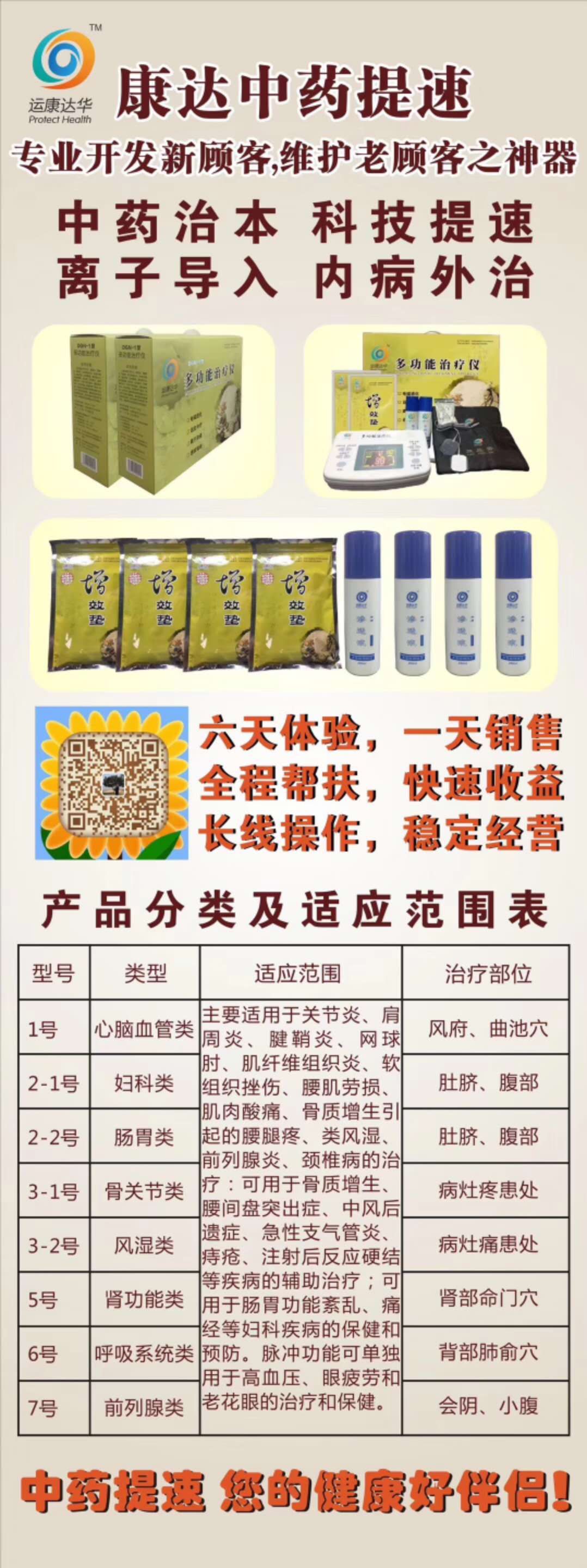 �˿��ﻪ�๦��͸ҩ��