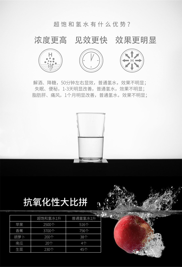 ��⻹ԭ��ˮ��OEM���һ�ԭˮ�����Ƴ���