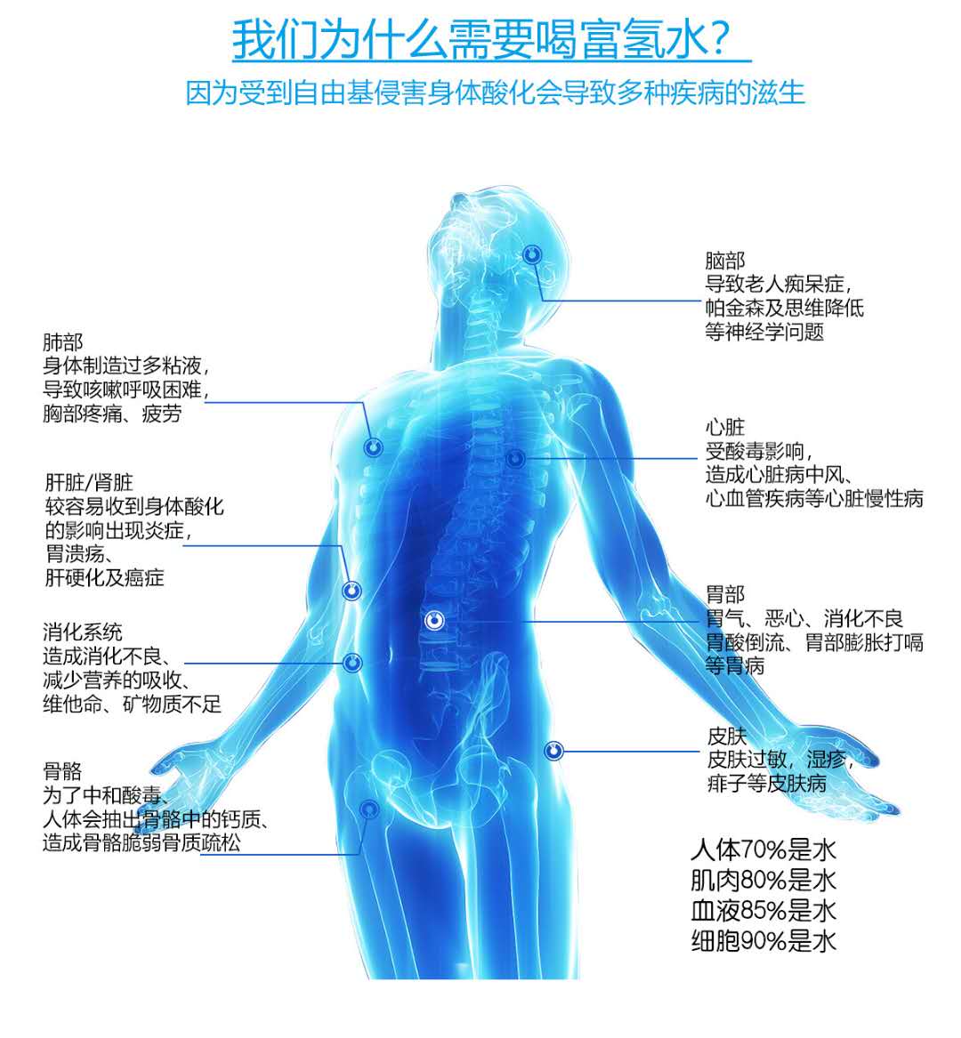 ��þ���ӻ�ԭˮ�������ʻ�ԭˮ�������۸�