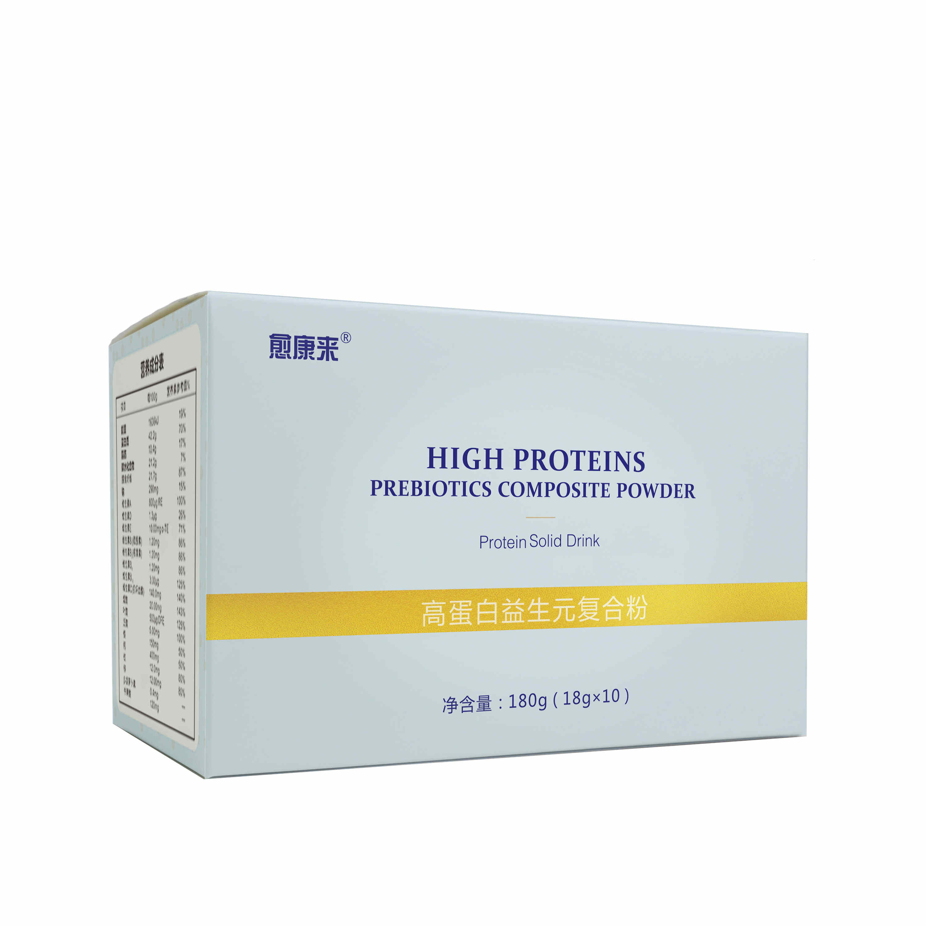 �������Ƹߵ�������Ԫ���Ϸ�