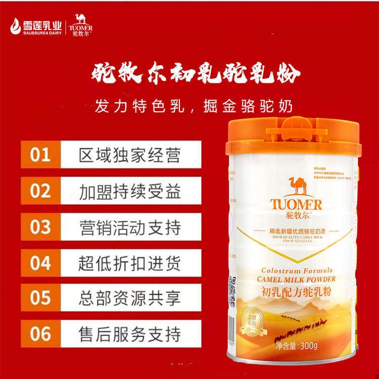 ���̷��ܽ�֪ʶ ��ȷ��ʶ�����̷�