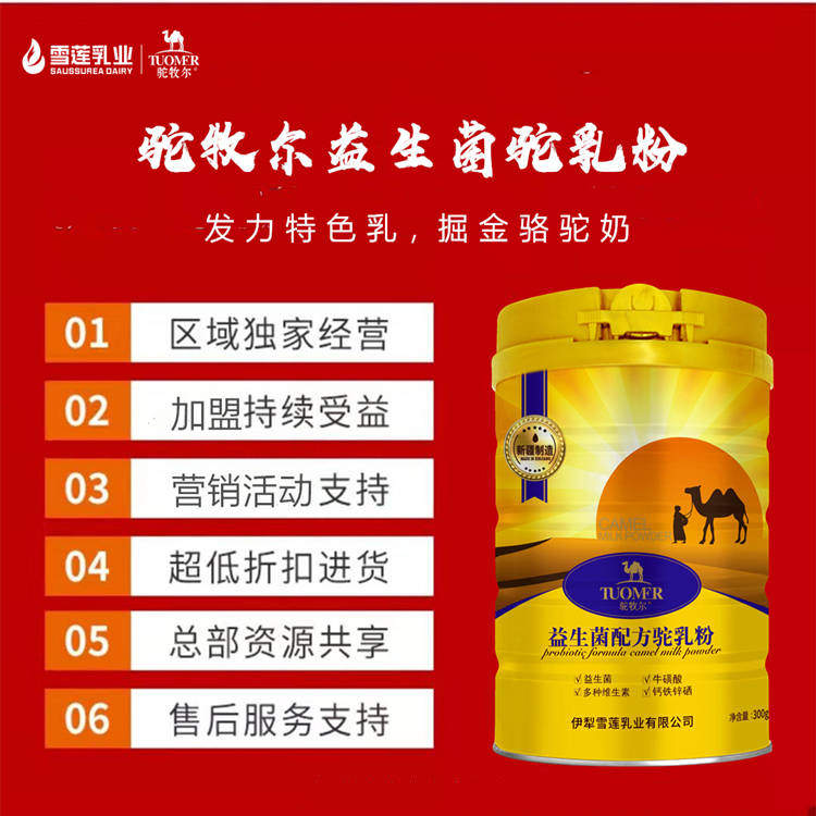 �ʺ������˺ȵ��䷽�����̷� ����������Ⱥ