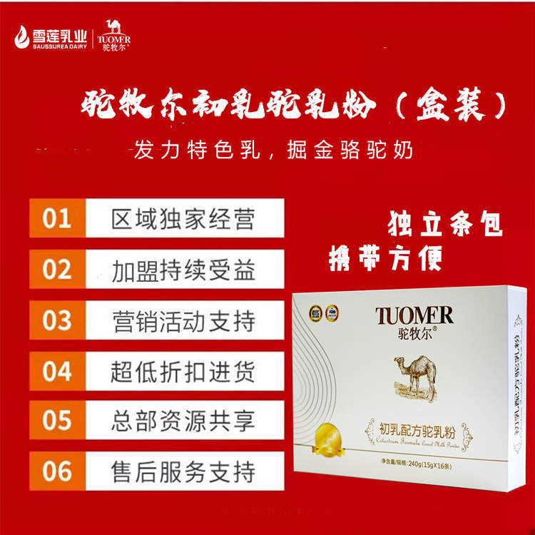 ��������ȷ�������̵ķ���