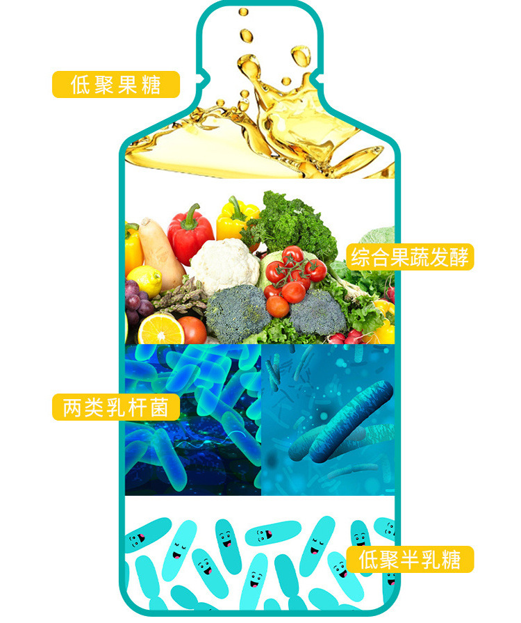 ֲ����߽����� 10ml��500ml�������� ɽ��������ҵ ���������