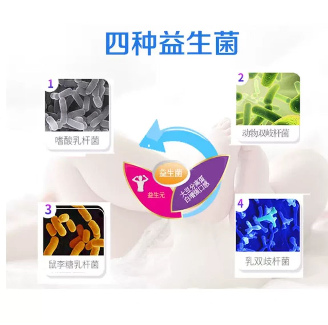 ��Ԫ�������� ���C��Դͷ�������̴�������